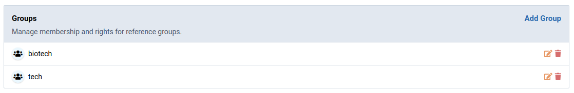 Group added